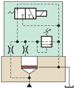 Hydraulicspneumatics Com Sites Hydraulicspneumatics com Files Uploads 2014 01 Almo Manifold Hydraulicspneumatics Com Sites Hydraulicspneumatics com Files Uploads 2014 01 Almo Manifold