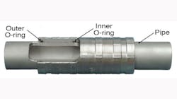 Hydraulicspneumatics Com Sites Hydraulicspneumatics com Files Uploads 2014 01 Tube Mac Pyplok Conn 2 Hydraulicspneumatics Com Sites Hydraulicspneumatics com Files Uploads 2014 01 Tube Mac Pyplok Conn 2