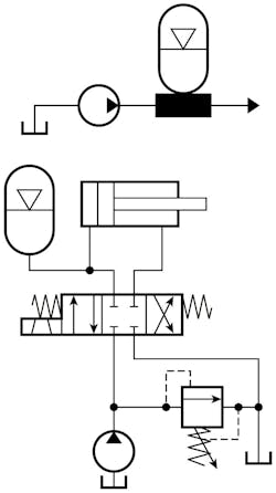 Hydraulicspneumatics Com Sites Hydraulicspneumatics com Files Uploads 2014 02 6 Accumulator Art Hydraulicspneumatics Com Sites Hydraulicspneumatics com Files Uploads 2014 02 6 Accumulator Art