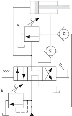 Hydraulicspneumatics Com Sites Hydraulicspneumatics com Files Uploads 2014 02 Logsplitter Hydraulicspneumatics Com Sites Hydraulicspneumatics com Files Uploads 2014 02 Logsplitter