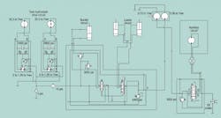 Hydraulicspneumatics Com Sites Hydraulicspneumatics com Files Uploads 2014 02 Toro Schematic Hydraulicspneumatics Com Sites Hydraulicspneumatics com Files Uploads 2014 02 Toro Schematic