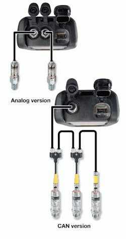 Hydraulicspneumatics Com Sites Hydraulicspneumatics com Files Uploads 2014 03 Serviceman Plus Hydraulicspneumatics Com Sites Hydraulicspneumatics com Files Uploads 2014 03 Serviceman Plus