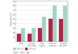Hydraulicspneumatics Com Sites Hydraulicspneumatics com Files Uploads 2014 04 Fig 5 Hydraulicspneumatics Com Sites Hydraulicspneumatics com Files Uploads 2014 04 Fig 5