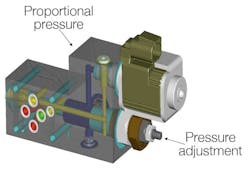 Hydraulicspneumatics Com Sites Hydraulicspneumatics com Files Uploads 2014 04 Parker P1 Pump Fan Control Hydraulicspneumatics Com Sites Hydraulicspneumatics com Files Uploads 2014 04 Parker P1 Pump Fan Control