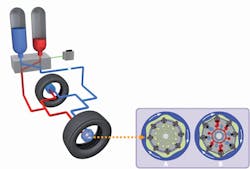 Hydraulicspneumatics Com Sites Hydraulicspneumatics com Files Uploads 2014 04 Poclain Hydraulics 2 Hydraulicspneumatics Com Sites Hydraulicspneumatics com Files Uploads 2014 04 Poclain Hydraulics 2