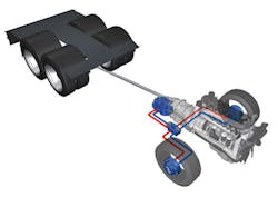 Hydraulicspneumatics Com Sites Hydraulicspneumatics com Files Uploads 2014 04 Poclain Hydraulics 3 Hydraulicspneumatics Com Sites Hydraulicspneumatics com Files Uploads 2014 04 Poclain Hydraulics 3