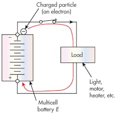 Hydraulicspneumatics Com Sites Hydraulicspneumatics com Files Uploads 2014 05 0614 Mot Control F7 Hydraulicspneumatics Com Sites Hydraulicspneumatics com Files Uploads 2014 05 0614 Mot Control F7