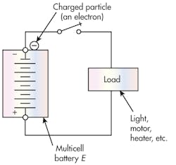 Hydraulicspneumatics Com Sites Hydraulicspneumatics com Files Uploads 2014 05 0614 Mot Control F8 1 Hydraulicspneumatics Com Sites Hydraulicspneumatics com Files Uploads 2014 05 0614 Mot Control F8 1