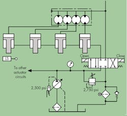 Hydraulicspneumatics Com Sites Hydraulicspneumatics com Files Uploads 2014 06 2014 05 Troubleshooting Hydraulicspneumatics Com Sites Hydraulicspneumatics com Files Uploads 2014 06 2014 05 Troubleshooting