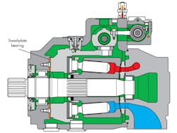 Hydraulicspneumatics Com Sites Hydraulicspneumatics com Files Uploads 2014 06 0614 Mro Fig Hydraulicspneumatics Com Sites Hydraulicspneumatics com Files Uploads 2014 06 0614 Mro Fig
