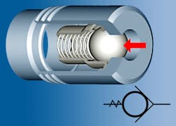 Hydraulicspneumatics Com Sites Hydraulicspneumatics com Files Uploads 2014 06 Fig1 Hydraulicspneumatics Com Sites Hydraulicspneumatics com Files Uploads 2014 06 Fig1