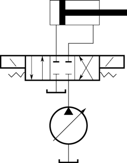 Hydraulicspneumatics Com Sites Hydraulicspneumatics com Files Uploads 2014 06 Fig2 Hydraulicspneumatics Com Sites Hydraulicspneumatics com Files Uploads 2014 06 Fig2