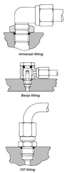 Hydraulicspneumatics Com Sites Hydraulicspneumatics com Files Uploads 2014 07 1964 07 Boeing 727 Fig 1 0 Hydraulicspneumatics Com Sites Hydraulicspneumatics com Files Uploads 2014 07 1964 07 Boeing 727 Fig 1 0