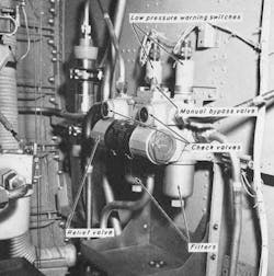 Hydraulicspneumatics Com Sites Hydraulicspneumatics com Files Uploads 2014 07 1964 07 Boeing 727 Fig 2 Hydraulicspneumatics Com Sites Hydraulicspneumatics com Files Uploads 2014 07 1964 07 Boeing 727 Fig 2