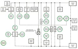 Hydraulicspneumatics Com Sites Hydraulicspneumatics com Files Uploads 2014 07 1964 07 Boeing 727 Sb 1 Hydraulicspneumatics Com Sites Hydraulicspneumatics com Files Uploads 2014 07 1964 07 Boeing 727 Sb 1