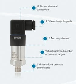 Hydraulicspneumatics Com Sites Hydraulicspneumatics com Files Uploads 2014 07 Wika S 20 Press Transdicer Hydraulicspneumatics Com Sites Hydraulicspneumatics com Files Uploads 2014 07 Wika S 20 Press Transdicer