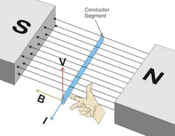 Hydraulicspneumatics Com Sites Hydraulicspneumatics com Files Uploads 2014 08 2014 08 Motion Control F7 Hydraulicspneumatics Com Sites Hydraulicspneumatics com Files Uploads 2014 08 2014 08 Motion Control F7