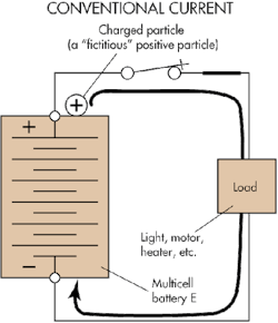 Hydraulicspneumatics Com Sites Hydraulicspneumatics com Files Uploads 2014 08 Fig2 Conventional Current Hydraulicspneumatics Com Sites Hydraulicspneumatics com Files Uploads 2014 08 Fig2 Conventional Current