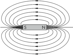 Hydraulicspneumatics Com Sites Hydraulicspneumatics com Files Uploads 2014 08 Fig4 Magnetic Flux Hydraulicspneumatics Com Sites Hydraulicspneumatics com Files Uploads 2014 08 Fig4 Magnetic Flux