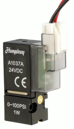 Hydraulicspneumatics Com Sites Hydraulicspneumatics com Files Uploads 2014 08 Humphrey A10 A15 Pilot Valves 0 Hydraulicspneumatics Com Sites Hydraulicspneumatics com Files Uploads 2014 08 Humphrey A10 A15 Pilot Valves 0