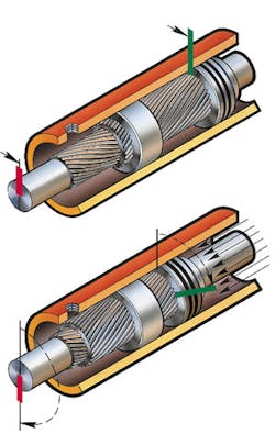 Hydraulicspneumatics Com Sites Hydraulicspneumatics com Files Uploads 2014 09 2014 09 Sidebar 2 0 Hydraulicspneumatics Com Sites Hydraulicspneumatics com Files Uploads 2014 09 2014 09 Sidebar 2 0