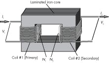 Hydraulicspneumatics Com Sites Hydraulicspneumatics com Files Uploads 2014 09 Fig 10 3 D Transformer 0 Hydraulicspneumatics Com Sites Hydraulicspneumatics com Files Uploads 2014 09 Fig 10 3 D Transformer 0