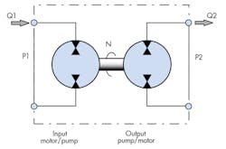 Hydraulicspneumatics Com Sites Hydraulicspneumatics com Files Uploads 2014 10 1014 Hp Mot Cont F13 Hydraulicspneumatics Com Sites Hydraulicspneumatics com Files Uploads 2014 10 1014 Hp Mot Cont F13