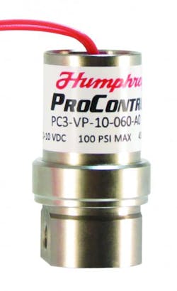 Hydraulicspneumatics Com Sites Hydraulicspneumatics com Files Uploads 2014 10 Humphrey Pc3 0 Hydraulicspneumatics Com Sites Hydraulicspneumatics com Files Uploads 2014 10 Humphrey Pc3 0