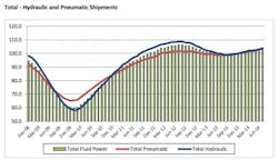 Hydraulicspneumatics Com Sites Hydraulicspneumatics com Files Uploads 2014 10 Nfpa2 Hydraulicspneumatics Com Sites Hydraulicspneumatics com Files Uploads 2014 10 Nfpa2
