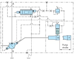 Hydraulicspneumatics Com Sites Hydraulicspneumatics com Files Uploads 2014 11 2014 11 Hp Us Fig 3 Hydraulicspneumatics Com Sites Hydraulicspneumatics com Files Uploads 2014 11 2014 11 Hp Us Fig 3