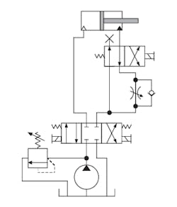 Hydraulicspneumatics Com Sites Hydraulicspneumatics com Files Uploads 2014 12 201412 Toubleshooting Hydraulicspneumatics Com Sites Hydraulicspneumatics com Files Uploads 2014 12 201412 Toubleshooting