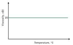 Hydraulicspneumatics Com Sites Hydraulicspneumatics com Files Uploads 2014 12 Mro Fig 1 Hydraulicspneumatics Com Sites Hydraulicspneumatics com Files Uploads 2014 12 Mro Fig 1