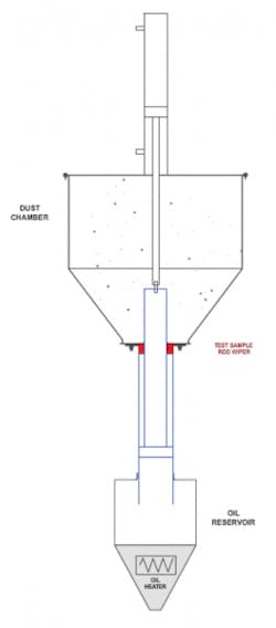 Hydraulicspneumatics Com Sites Hydraulicspneumatics com Files Uploads 2015 Hallite Msoe Hydraulicspneumatics Com Sites Hydraulicspneumatics com Files Uploads 2015 Hallite Msoe