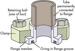 Hydraulicspneumatics Com Sites Hydraulicspneumatics com Files Uploads 2015 02 2 Cutaway Art Hydraulicspneumatics Com Sites Hydraulicspneumatics com Files Uploads 2015 02 2 Cutaway Art