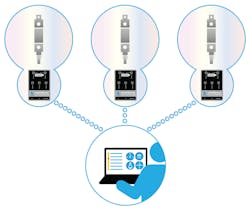 Hydraulicspneumatics Com Sites Hydraulicspneumatics com Files Uploads 2015 02 Bimba2 Hydraulicspneumatics Com Sites Hydraulicspneumatics com Files Uploads 2015 02 Bimba2