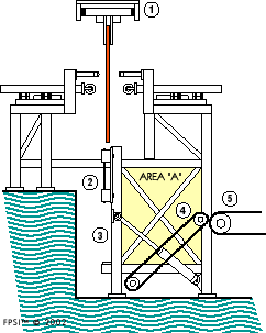 Hydraulicspneumatics Com Sites Hydraulicspneumatics com Files Uploads 2015 02 Figure 2 Hydraulicspneumatics Com Sites Hydraulicspneumatics com Files Uploads 2015 02 Figure 2