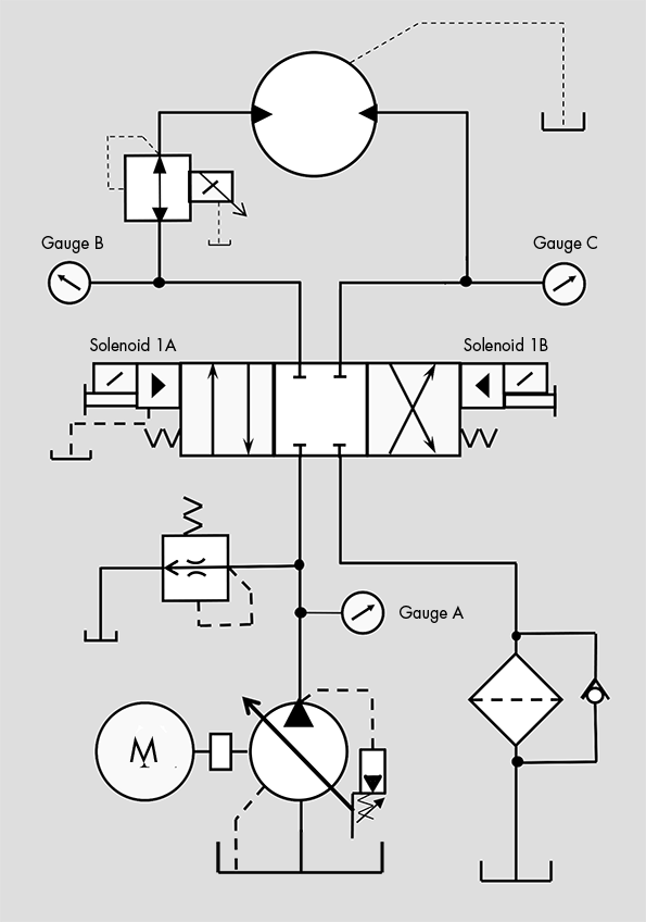 Troubleshooting Challenge: Pump Keeps 