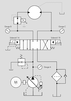 Hydraulicspneumatics Com Sites Hydraulicspneumatics com Files Uploads 2015 02 Top Drive Unit 0 Hydraulicspneumatics Com Sites Hydraulicspneumatics com Files Uploads 2015 02 Top Drive Unit 0