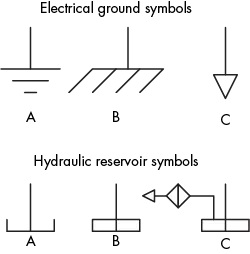 Hydraulic Schematic Symbols Hydraulic Symbols