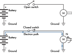 Hydraulicspneumatics Com Sites Hydraulicspneumatics com Files Uploads 2015 03 Mc4 Fig2 Hydraulicspneumatics Com Sites Hydraulicspneumatics com Files Uploads 2015 03 Mc4 Fig2