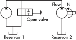 Hydraulicspneumatics Com Sites Hydraulicspneumatics com Files Uploads 2015 03 Mc4 Fig8 Hydraulicspneumatics Com Sites Hydraulicspneumatics com Files Uploads 2015 03 Mc4 Fig8