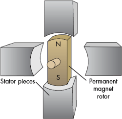Hydraulicspneumatics Com Sites Hydraulicspneumatics com Files Uploads 2015 03 1 Hydraulicspneumatics Com Sites Hydraulicspneumatics com Files Uploads 2015 03 1