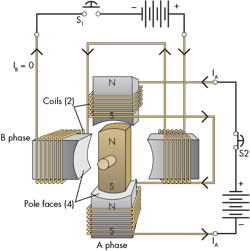 Hydraulicspneumatics Com Sites Hydraulicspneumatics com Files Uploads 2015 03 2 Hydraulicspneumatics Com Sites Hydraulicspneumatics com Files Uploads 2015 03 2