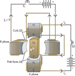 Hydraulicspneumatics Com Sites Hydraulicspneumatics com Files Uploads 2015 03 2 Hydraulicspneumatics Com Sites Hydraulicspneumatics com Files Uploads 2015 03 2