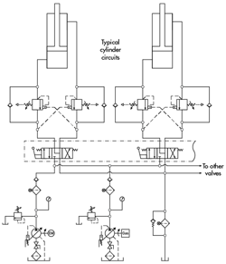 Hydraulicspneumatics Com Sites Hydraulicspneumatics com Files Uploads 2015 03 2015 04 Troubleshooting Hydraulicspneumatics Com Sites Hydraulicspneumatics com Files Uploads 2015 03 2015 04 Troubleshooting