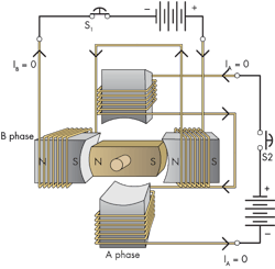 Hydraulicspneumatics Com Sites Hydraulicspneumatics com Files Uploads 2015 03 3 Hydraulicspneumatics Com Sites Hydraulicspneumatics com Files Uploads 2015 03 3