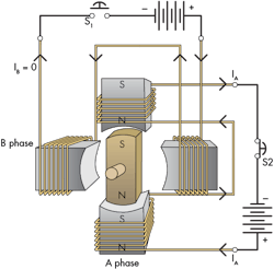 Hydraulicspneumatics Com Sites Hydraulicspneumatics com Files Uploads 2015 03 4 Hydraulicspneumatics Com Sites Hydraulicspneumatics com Files Uploads 2015 03 4