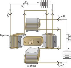 Hydraulicspneumatics Com Sites Hydraulicspneumatics com Files Uploads 2015 03 5 Hydraulicspneumatics Com Sites Hydraulicspneumatics com Files Uploads 2015 03 5