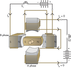 Hydraulicspneumatics Com Sites Hydraulicspneumatics com Files Uploads 2015 03 5 Hydraulicspneumatics Com Sites Hydraulicspneumatics com Files Uploads 2015 03 5