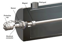 Hydraulicspneumatics Com Sites Hydraulicspneumatics com Files Uploads 2015 03 Rota Engrg Cutaway Hydraulicspneumatics Com Sites Hydraulicspneumatics com Files Uploads 2015 03 Rota Engrg Cutaway